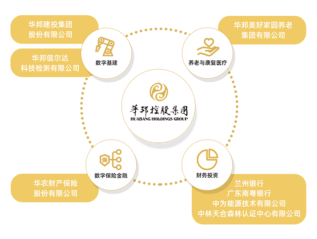 1660634307294445.png 10.png